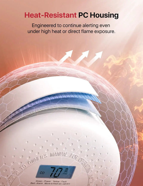 Close-up of 2-in-1 Smoke And Carbon Monoxide Detector With Display, 10 Year Battery, UL 217 And UL 2034 Certified, Model SC01
