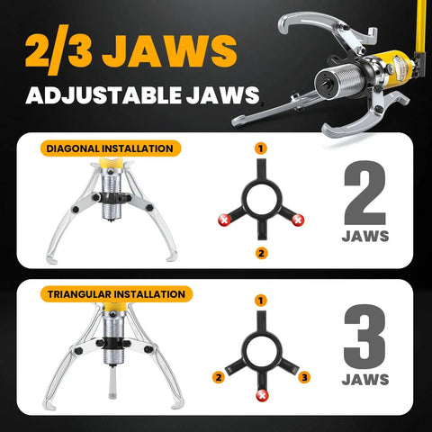 Diagram of Beefy 20 Ton Hydraulic Gear Puller Kit With 3 Jaw Puller showing adjustable jaw configurations