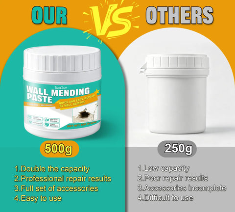 Comparison of Premium Drywall Repair Kit With Fast Drying Spackle Paste 500g vs 250g showing features and benefits.