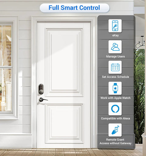 Heavy Duty Fingerprint Smart Lock With Dual Lever Handles In Matte Black For Zero Hassle Keyless Entry And Full Smartphone App Control To Secure Your Place Without The Stress on a white door.
