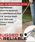 AR 2600 PSI Pressure Washer Pump Replacement Two Point Two GPM 7 8 Inch Shaft 3 Bolt Pattern Fits Sears Craftsman featured