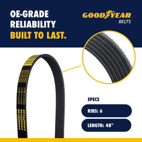 Beefy Six Rib Serpentine Belt 48 Inch Length Fits Cadillac CTS 2008 2009 Cadillac STS 2008 Ford Escort 1984 1996 Ford Aerostar 1986 Ford Tempo 1984 1986 Freightliner Century Class 1998 1999 Built For Everyday Durability And Easy Fit. black 6-rib serpentine belt, 48-inch length