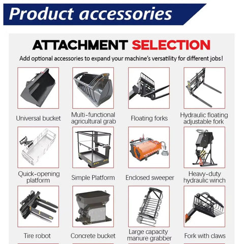 Various attachments for Heavy Duty Telescopic Boom Handler With Smooth Hydraulic Controls High Performance Telehandler Forklift.