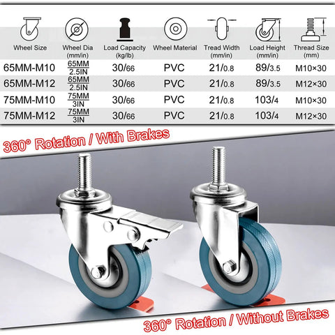 Tough As Nails Silent Roll Caster Wheels With Tight Dual Locks Smooth Glide Pvc Swivel Casters For Furniture Upgrade M10 M12 Threaded Stem, showing 360° rotation with and without brakes.