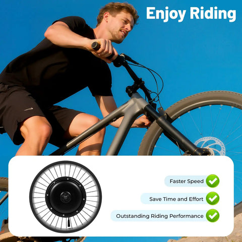 Rider with bicycle showcasing Beast 48V 1000W Front Wheel Electric Bike Conversion Kit With 20 Inch Fat Tire.