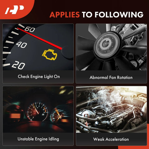A-Premium coolant temperature sensor image; four-panel automotive collage showing gauge, cooling fan, tachometer, and engine bay.
