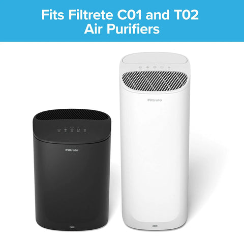 Premium True HEPA Room Air Purifier Filter 12 Inch By 6.75 Inch, 2-Pack, Compatible With FAP-C01BA-G1, FAP-T02WA-G1 And FAP-ST02N, Fits Filtrete