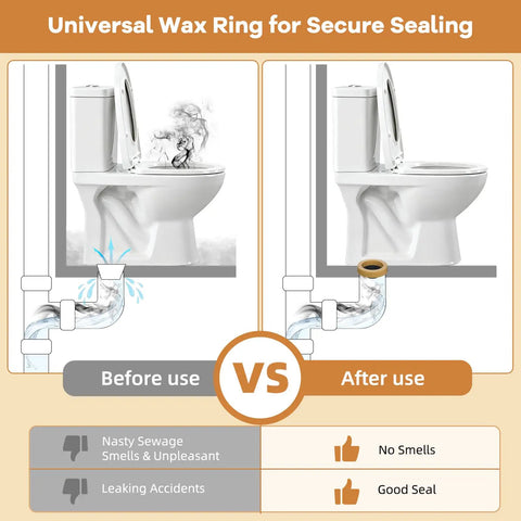 Premium Heavy Duty Toilet Wax Ring Replacement Kit Fits 3 Inch Or 4 Inch Pipes, before and after sealing comparison.