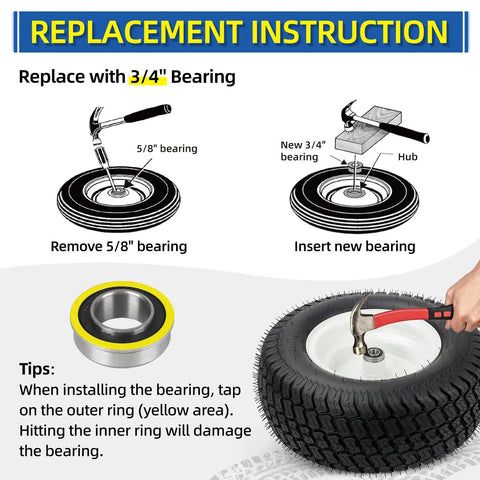 Replacement instruction for Four Pack Sealed Flange Ball Bearings Three Quarters Inch Bore 19mm ID x 35mm OD x 13mm Wide, 9Cr18 Steel