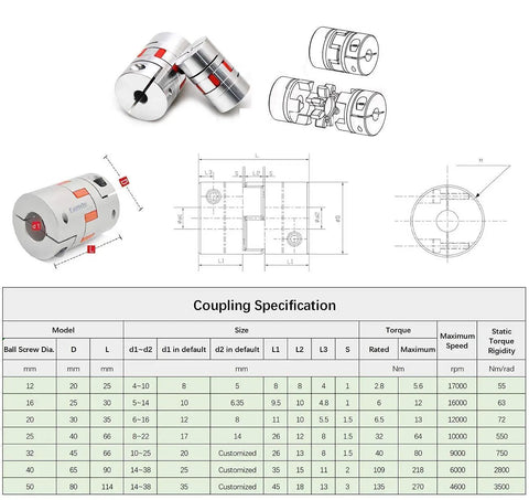 Diagram and specifications for 16mm Ballscrew SFS1605 2250mm Length High Speed Silent Anti Backlash Linear Motion with coupler details.