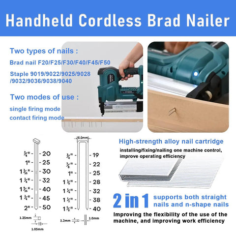 Ergonomic Grip Cordless 21 Volt 2 In 1 Brad Nailer showcasing nail types and modes for home projects.
