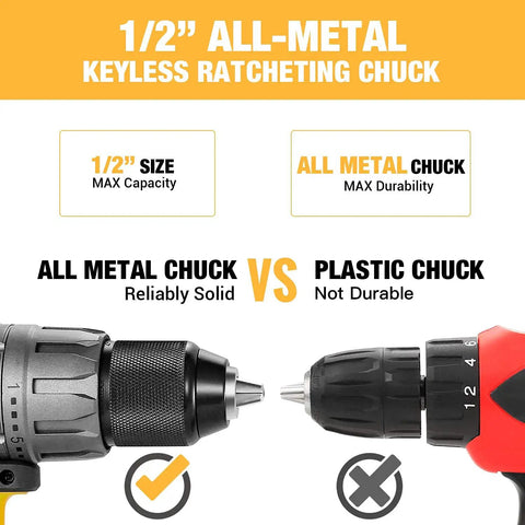 Comparison between all-metal chuck and plastic chuck, showing the durability and capacity of a 1/2" cordless drill kit.