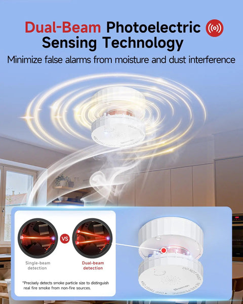 Dual-beam photoelectric wireless smoke alarm with UL 217 certification, highlighting dust and moisture resistance