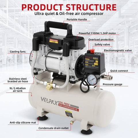 Ultra Quiet 1.5 HP Air Compressor With 2.4 Gallon Steel Tank Operates At Just 60 Dba Noise Level showing structure and features.