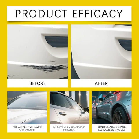 Before and after photos showing results of No Hassle Auto Scratch Remover And Swirl Polish Kit on car paint scuffs.