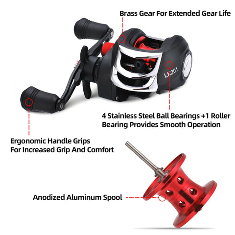5 Foot Baitcasting Rod And Reel Combo With Durable Fiberglass Telescopic Rod Right Hand Reel close-up of reel and aluminum spool