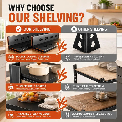 Comparison of 4 Tier Bolt Free Kitchen Storage Shelves With Adjustable Detachable Metal Tiers vs other shelving materials