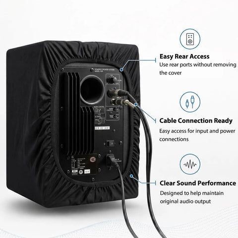 Heavy Duty Dust Cover For 8-Inch Studio Monitors Pro Grade Gear Shield on Yamaha HS8 showing easy rear access and cable connections.
