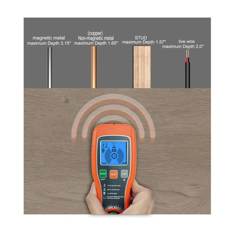 Heavy Duty 5 In 1 Stud Finder Wall Scanner With Bright LCD Panel features user hand, detecting depth of wood and metal through drywall.