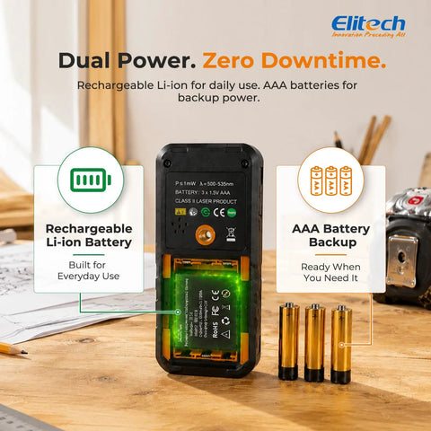 Professional Green Laser Distance Meter With Self Calibration And Dual Power Configuration Offers Dead On Precision Up To 344 Feet  showing Li-ion battery and AAA backup options.