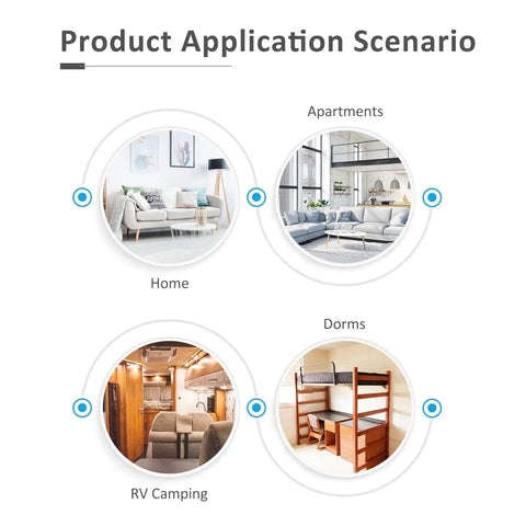 Product Application Scenario for Portable Washing Machine 21 Lb Compact Twin Tub Washer And Spin Dryer Combo For Apartment Dorm Rv Laundry.