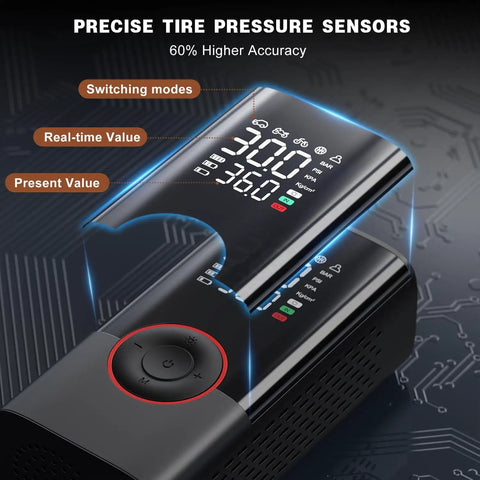 Cordless Tire Inflator with Digital Pressure Gauge, showing display and controls, 150 PSI, 3X faster inflation, auto shutoff feature.