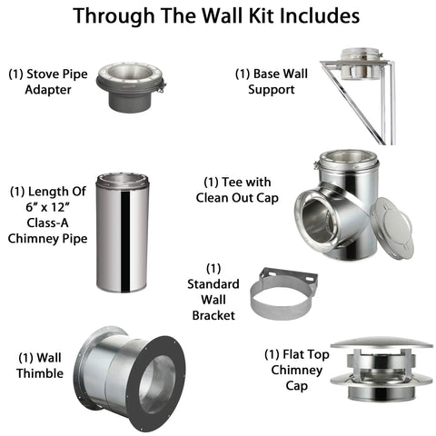 Rock Solid 6 Inch Through The Wall Chimney Thimble Kit With Flat Top Heat Shield Cap components including pipe adapter, thimble, bracket.