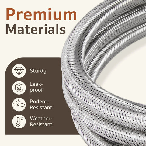 Premium materials of adjustable propane regulator with gauge, leak-proof and rodent-resistant stainless braided hose