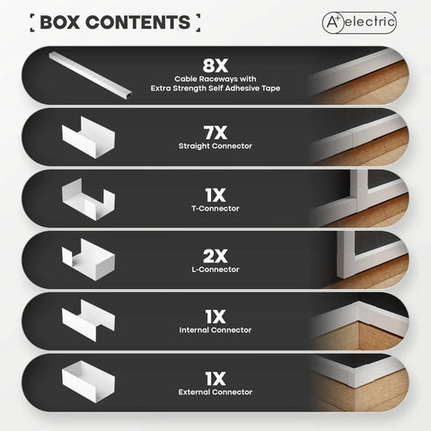 Box contents of 126 Inch Cable Raceway Kit White Paintable Wall Mount Cord Concealer showing various connectors and raceway pieces.