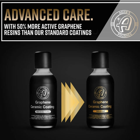 Two bottles of Graphene Ceramic Coating Kit For Auto Detailing With 10H Hardness UV Protection And Water Beading Nano Tech Formula