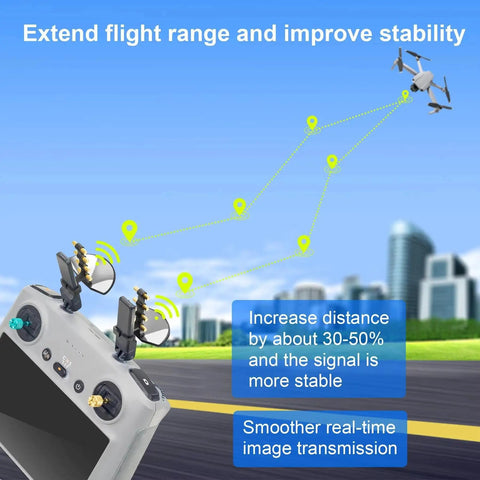 Extended Range Antenna Booster For 5.8Ghz RC Drones Fits Mini 5 Pro Mini 4 Pro Air 3S Flip Mavic 4 Pro Remote Controller RC 2 Accessories Kit showing enhanced flight distance graphics