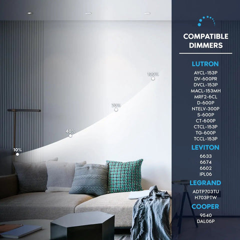 Image showing compatible dimmers for the 3 Inch LED Regressed Canless Spotlight With Swappable Trim Versatile 5Cct Tunable Light, sleek living room.