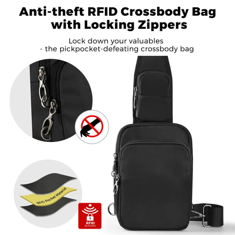 Sling Crossbody Bag With Zipper Lock And RFID Blocking Water Resistant Material Dual Anti Theft Design displayed with features