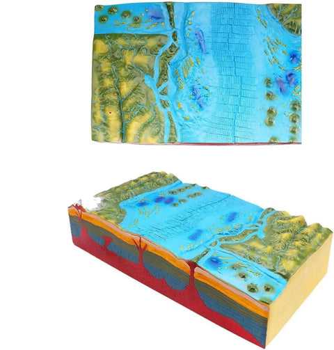 Hands On 3D Plate Tectonics Model And Landform Demonstration Kit featuring colorful surface and cross-section view for geography classes.