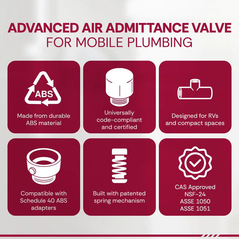Advanced Air Admittance Valve for RV secondary venting, featuring ABS material and patented spring mechanism.