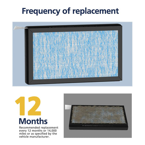 Tesla Model 3 And Model Y Cabin Air Filter Replacement Kit With H13 HEPA Premium Activated Carbon 4 Stage Filtration, 2 Pack Easy Install, showing filter replacement frequency recommendation.
