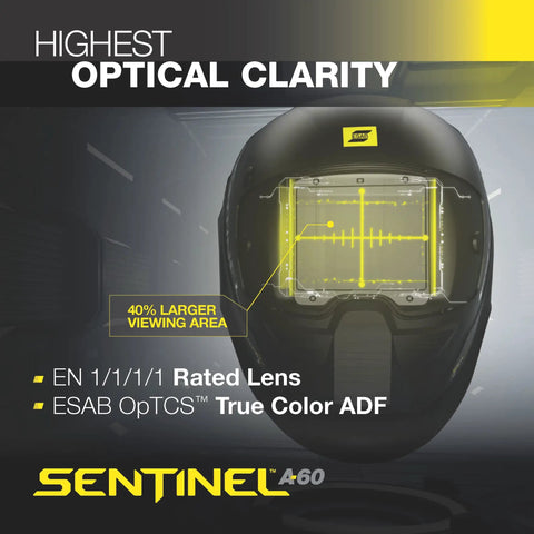Sentinel A60 Welding Helmet With True Color ADF, Low Profile Nylon Shell, Large 4.65 x 2.80 Inch Viewing Area, Front View