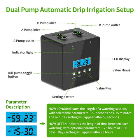 Dual pump automatic drip irrigation setup with LCD display, indicator light, buttons, and labeled parts for watering control.