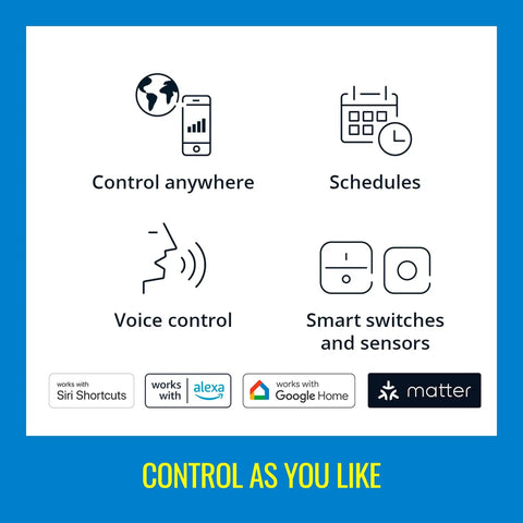 Icons showcasing features of Portable Smart Button Wireless Light Switch With App Control Battery Powered 50 Foot Range.