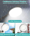 Outdoor Dusk To Dawn LED Wall Pack Light 80W 10450 Lumens 9 Inch IP65 Flood Light in rainy weather, heat and cold resistant