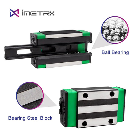 Pro Grade HGR20 Linear Guide Rail Kit showing HGH20CA bearing blocks with close-up of ball bearings and steel block component.