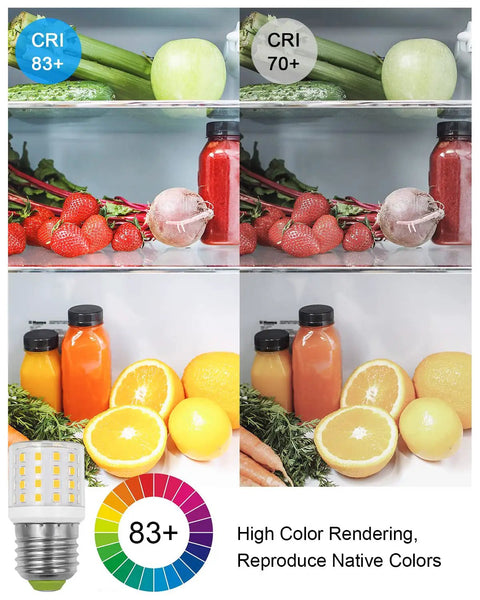 Comparison of CRI 83+ and CRI 70+ with LED Refrigerator Light Bulb 4W Replacement For AC 100-265V, 580LM, 5000K Daylight White