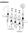 Brushed Gold Five Hole Roman Tub Faucet With Sprayer Deck Mount Tub Filler Set Five Piece Bath Tub Faucet Three Handle Deck Mount With Hand Shower Solid Brass High Flow Roman Faucet installation diagram