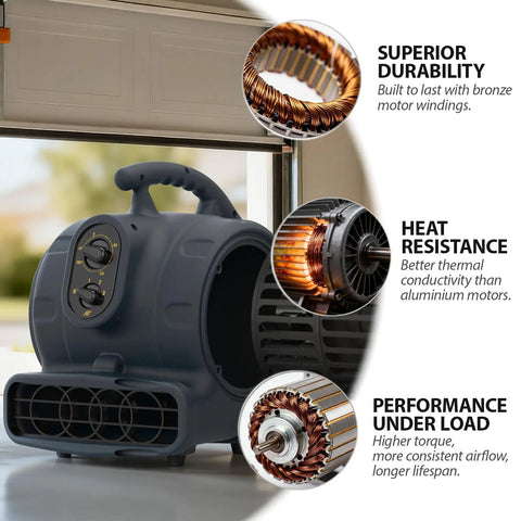 High Velocity 1100 CFM Industrial Air Mover Blower Fan features durability and performance, ideal for rapid water damage drying.