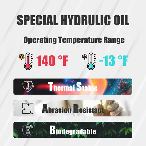 Special hydraulic oil infographic showing 140°F to -13°F temperature range, thermal stability, abrasion resistance, and biodegradability.