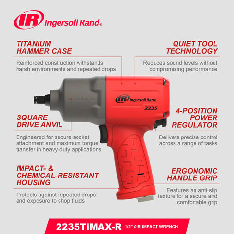 Heavy Duty Half Inch Drive Air Impact Wrench Packing 1350 Foot Pounds Nut Busting Torque Built For Gritty Garage Grind And Rigged Up Shop Jobs Delivering Raw Knock Power And Rock Solid Feel, showcasing titanium hammer case and ergonomic handle.