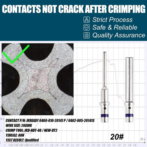 Deutsch Solid Contact Kit For DTM Connectors Size 20 Pins with quality assurance, crimp test, and tensile strength results.