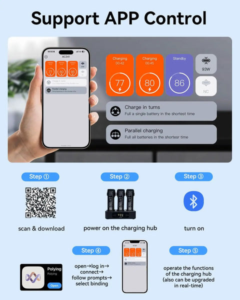 Smartphone app controlling DJI Avata 2 Battery Charging Hub 100W Beast Fast Charger For Avata 2 Drone, showing usage steps and icons.