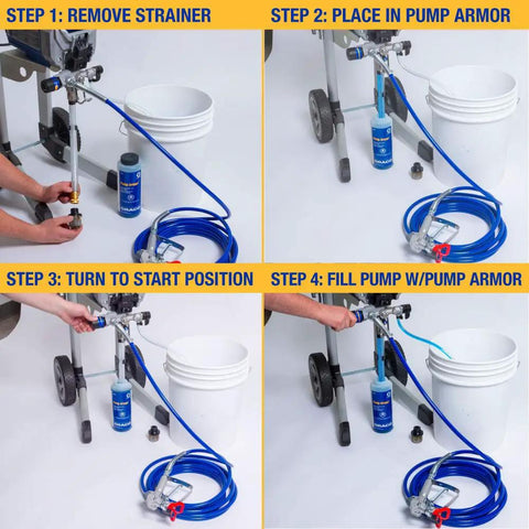 Steps for using Pump Armor 1-Quart Bottle For Airless Paint Sprayers Protects Pump During Storage And No Hassle Freeze Protection.