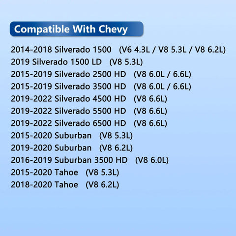 Compatibility chart for Cabin Air Filter With Activated Carbon For Chevy GMC Cadillac Trucks And SUVs Direct Fit 2014 To 2022.